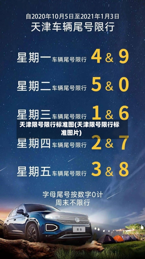 天津限号限行标准图(天津限号限行标准图片)