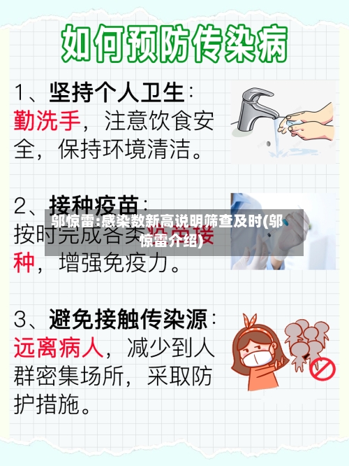邬惊雷:感染数新高说明筛查及时(邬惊雷介绍)-第2张图片