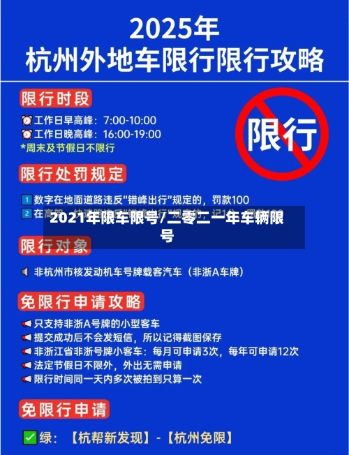 2021年限车限号/二零二一年车辆限号