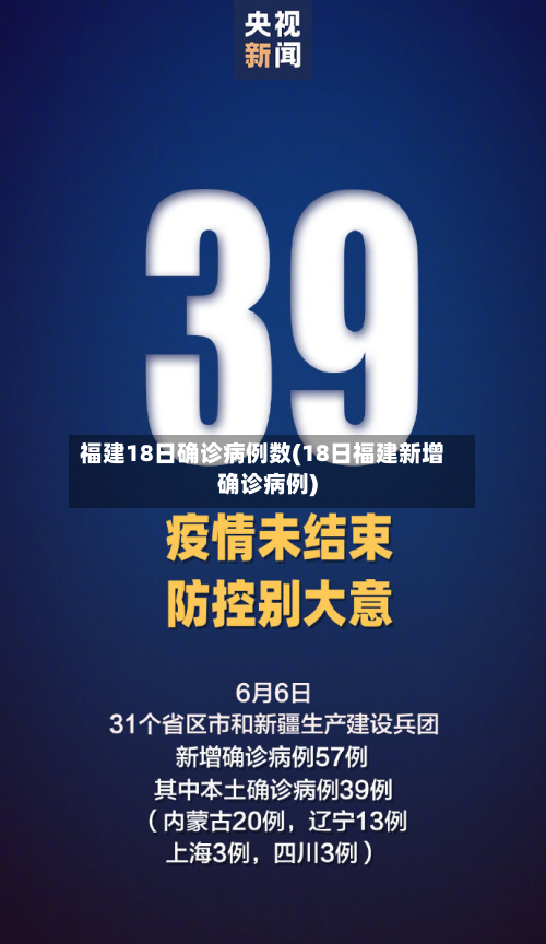 福建18日确诊病例数(18日福建新增确诊病例)