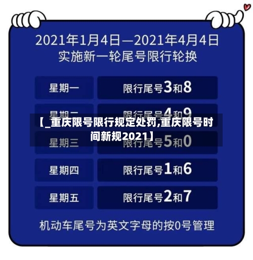 【_重庆限号限行规定处罚,重庆限号时间新规2021】-第2张图片