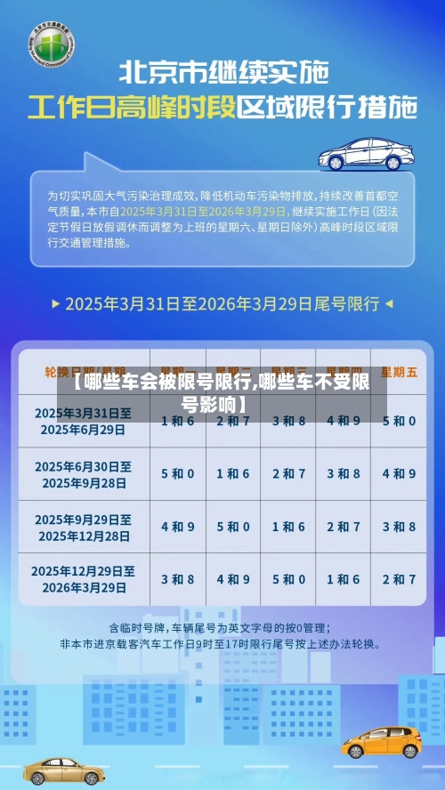 【哪些车会被限号限行,哪些车不受限号影响】