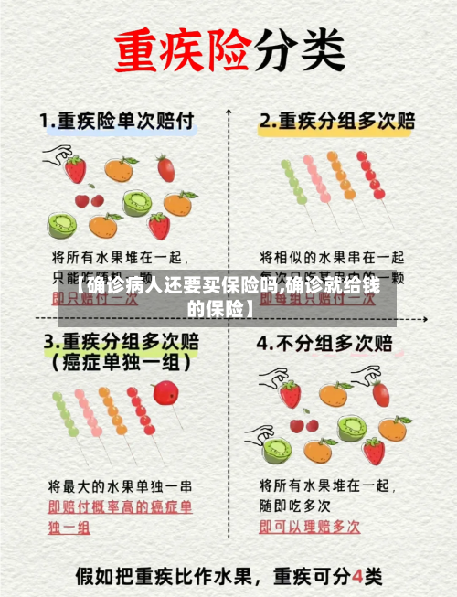 【确诊病人还要买保险吗,确诊就给钱的保险】-第2张图片