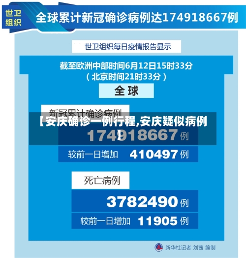 【安庆确诊一例行程,安庆疑似病例】