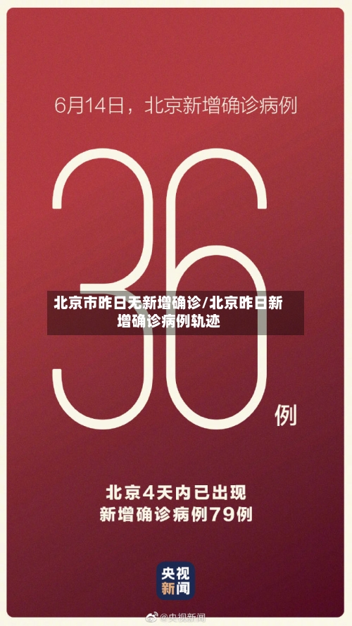 北京市昨日无新增确诊/北京昨日新增确诊病例轨迹