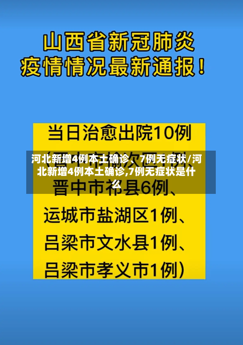 河北新增4例本土确诊、7例无症状/河北新增4例本土确诊,7例无症状是什么-第2张图片