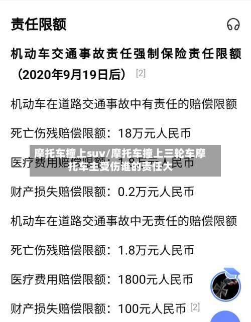 摩托车撞上suv/摩托车撞上三轮车摩托车主受伤谁的责任大