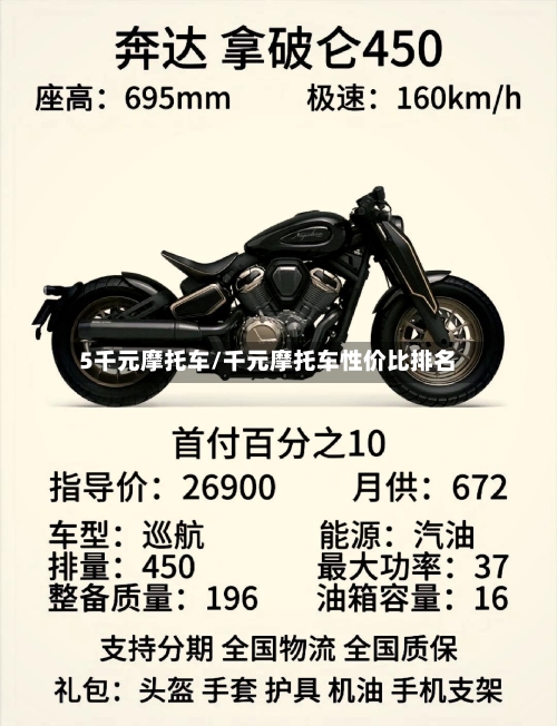 5千元摩托车/千元摩托车性价比排名-第2张图片