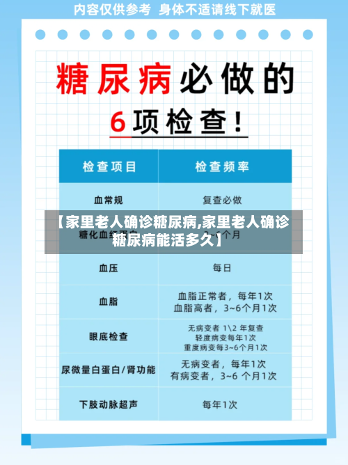 【家里老人确诊糖尿病,家里老人确诊糖尿病能活多久】-第3张图片