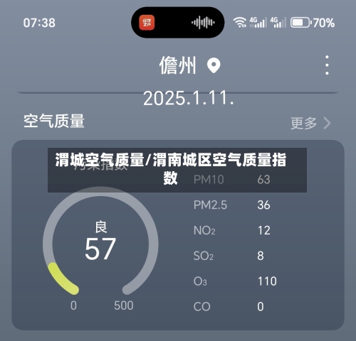 渭城空气质量/渭南城区空气质量指数