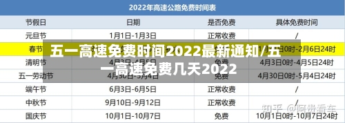 五一高速免费时间2022最新通知/五一高速免费几天2022-第2张图片
