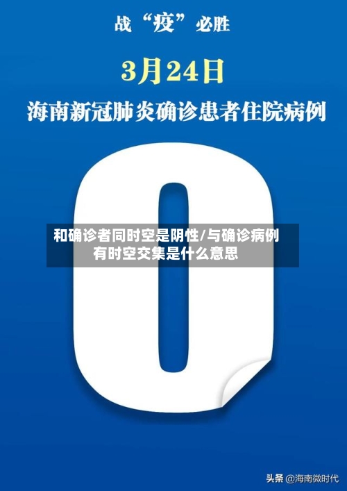 和确诊者同时空是阴性/与确诊病例有时空交集是什么意思