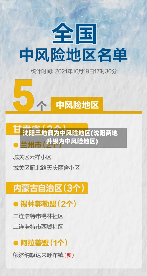 沈阳三地调为中风险地区(沈阳两地升级为中风险地区)-第2张图片