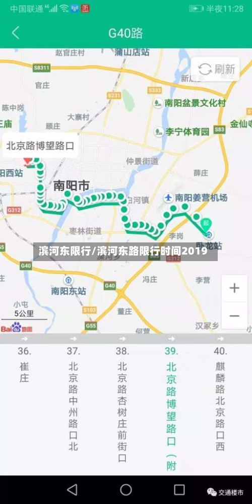 滨河东限行/滨河东路限行时间2019-第3张图片