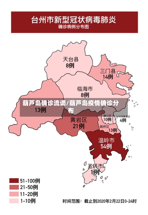葫芦岛确诊流调/葫芦岛疫情确诊分布-第3张图片