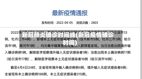 新冠肺炎确诊时间线(新冠疫情确诊时间)-第2张图片
