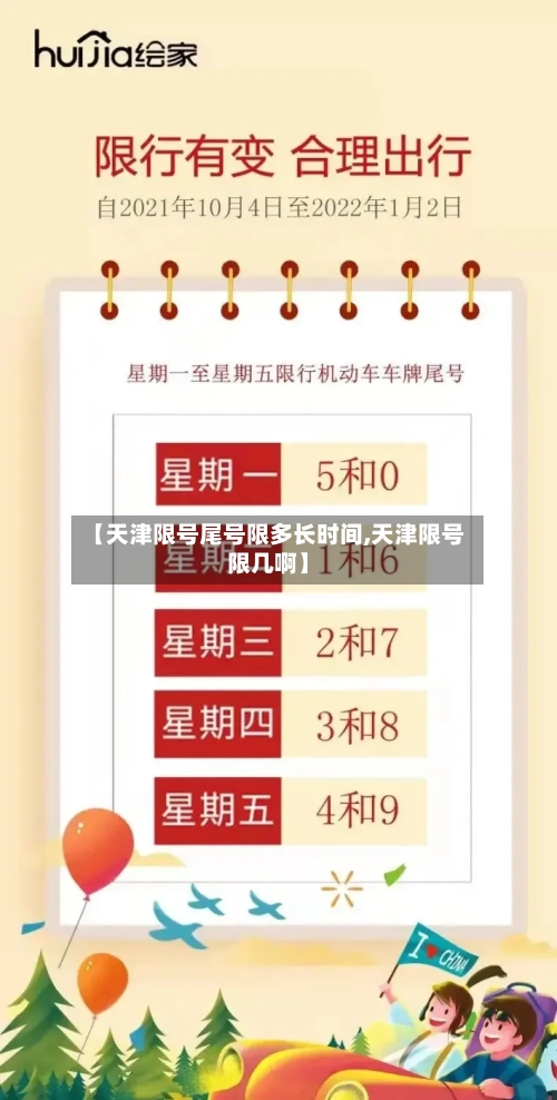 【天津限号尾号限多长时间,天津限号限几啊】-第3张图片