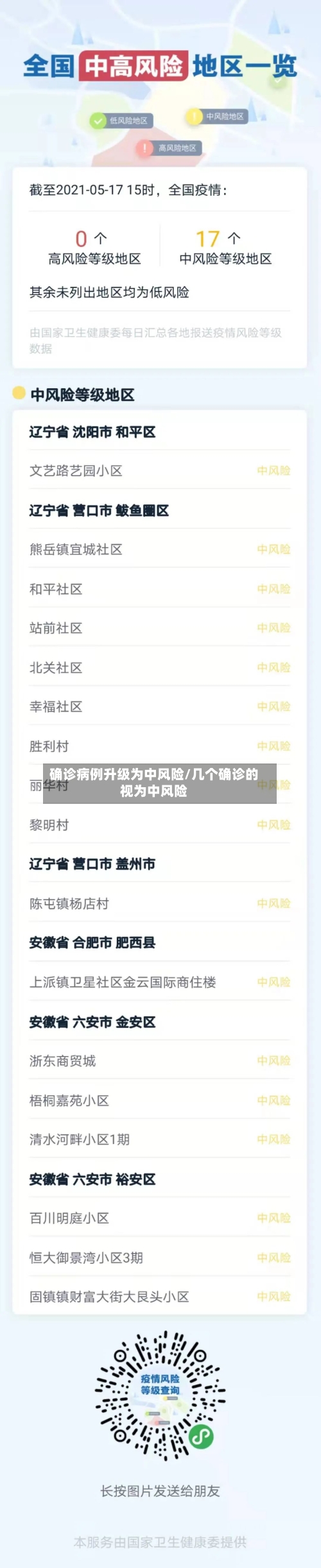 确诊病例升级为中风险/几个确诊的视为中风险