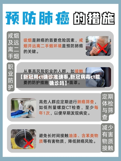 【新冠用ct确诊准确率,新冠病毒ct能确诊吗】-第2张图片