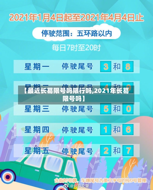 【最近长葛限号吗限行吗,2021年长葛限号吗】