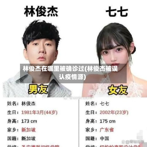 林俊杰在哪里被确诊过(林俊杰被误认疫情源)