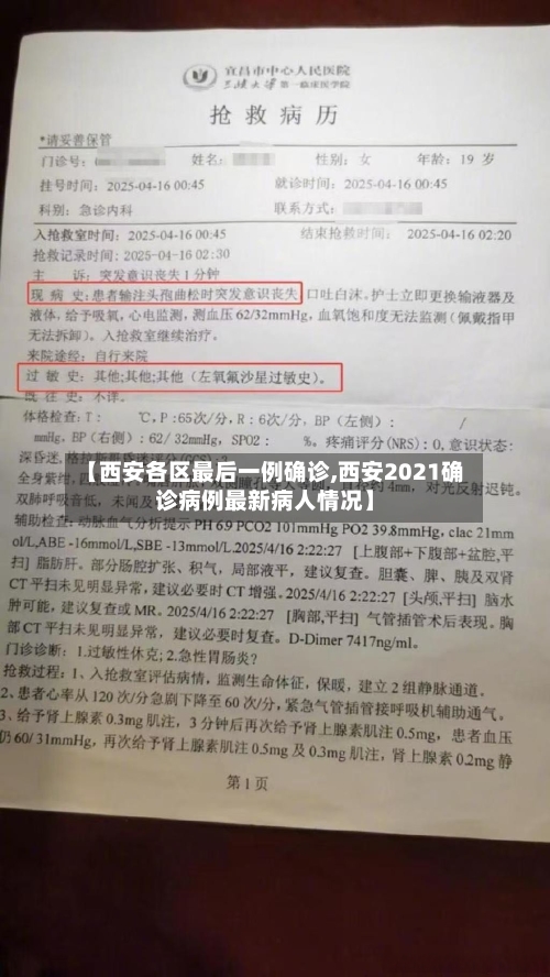 【西安各区最后一例确诊,西安2021确诊病例最新病人情况】-第2张图片