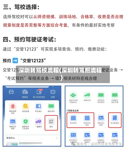 深圳转驾校流程(深圳转驾照流程)-第3张图片
