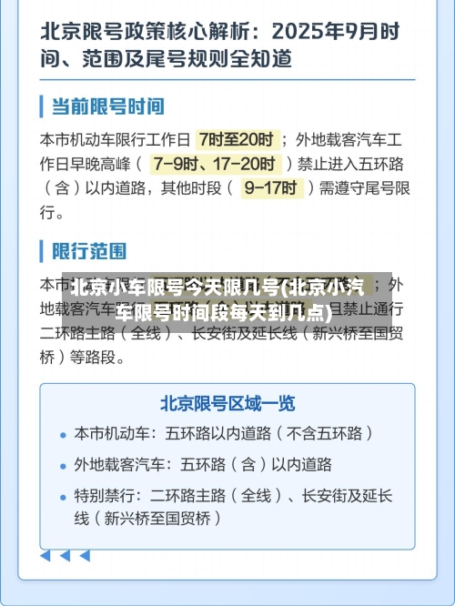 北京小车限号今天限几号(北京小汽车限号时间段每天到几点)-第2张图片