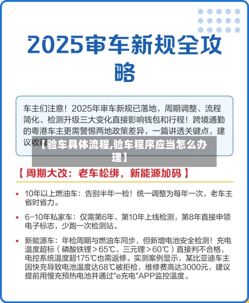【验车具体流程,验车程序应当怎么办理】