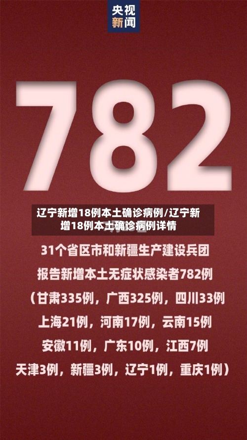 辽宁新增18例本土确诊病例/辽宁新增18例本土确诊病例详情