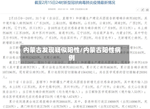 内蒙古发现疑似阳性/内蒙古阳性病例
