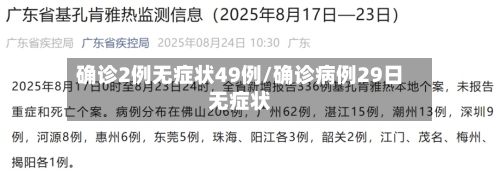 确诊2例无症状49例/确诊病例29日无症状