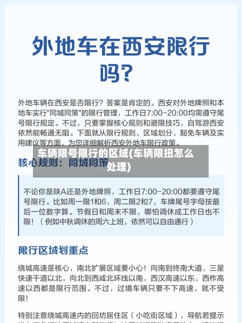 车辆限号限行的区域(车辆限扭怎么处理)-第2张图片