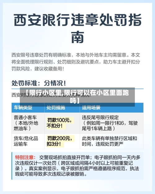 【限行小区里,限行可以在小区里面跑吗】-第3张图片