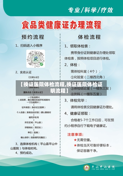 【换证医院体检流程,换证医院体检证明流程】-第3张图片