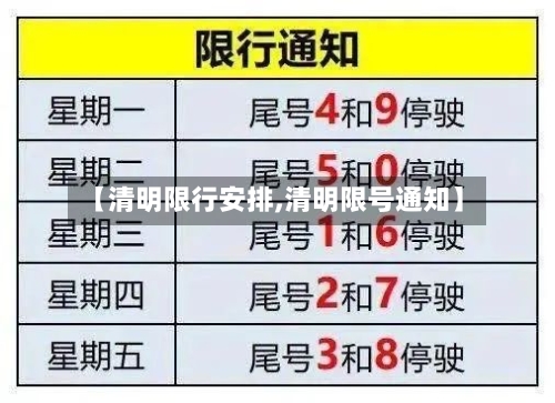 【清明限行安排,清明限号通知】-第2张图片