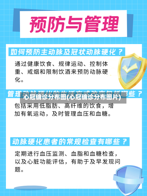 心冠确诊分布图(心冠确诊分布图片)-第2张图片