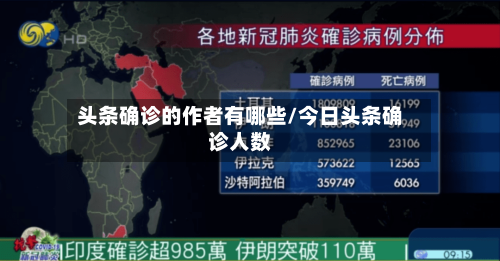 头条确诊的作者有哪些/今日头条确诊人数