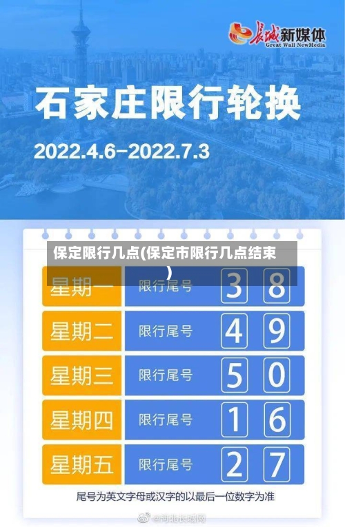 保定限行几点(保定市限行几点结束)