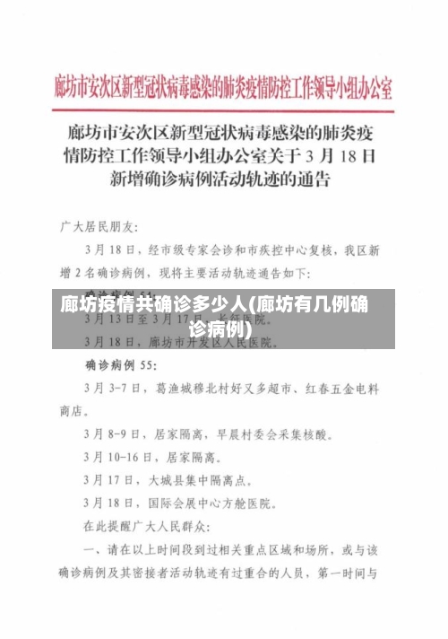 廊坊疫情共确诊多少人(廊坊有几例确诊病例)