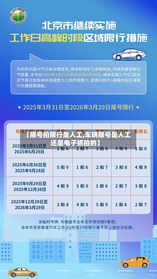 【限号拍限行是人工,车辆限号是人工还是电子抓拍的】