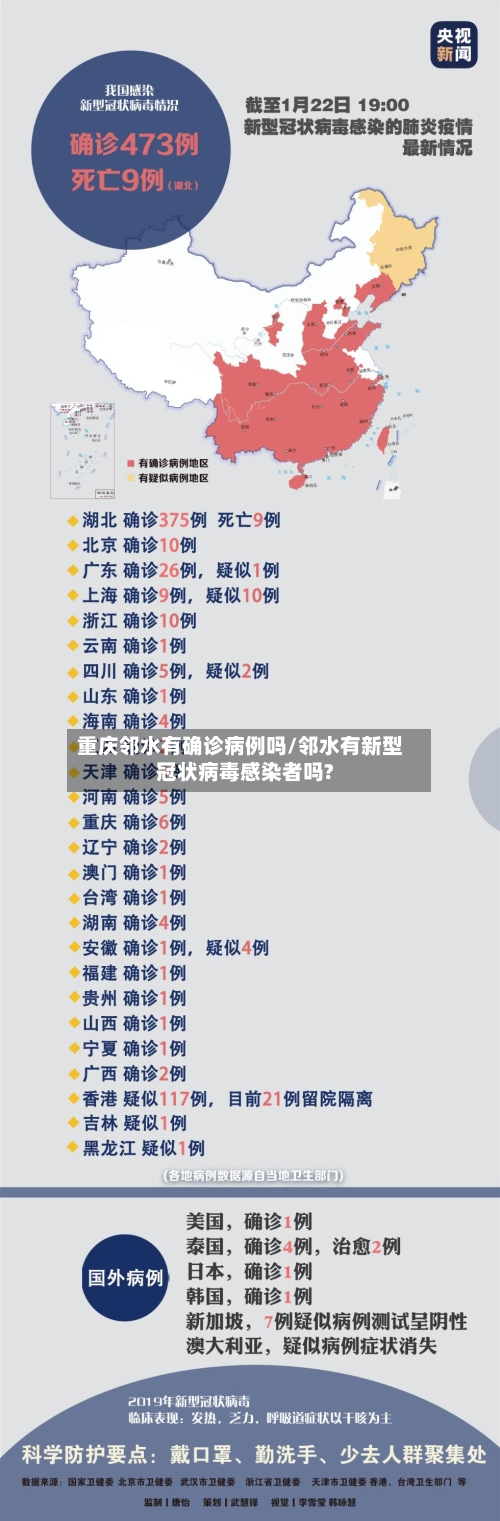 重庆邻水有确诊病例吗/邻水有新型冠状病毒感染者吗?