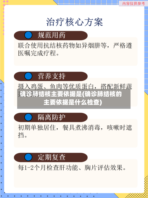 确诊肺结核主要依据是(确诊肺结核的主要依据是什么检查)