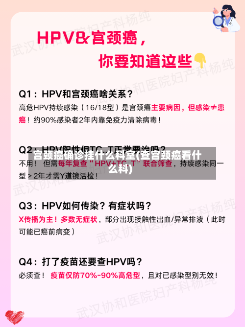 宫颈癌确诊挂什么科室(查宫颈癌看什么科)-第2张图片