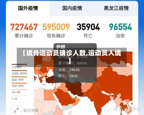 【境外运动员确诊人数,运动员入境】-第2张图片