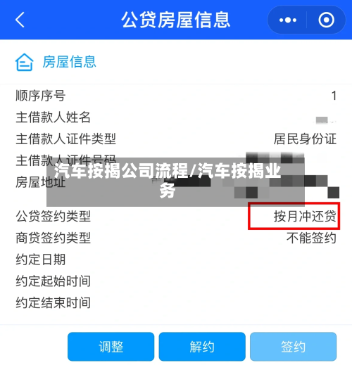 汽车按揭公司流程/汽车按揭业务-第2张图片